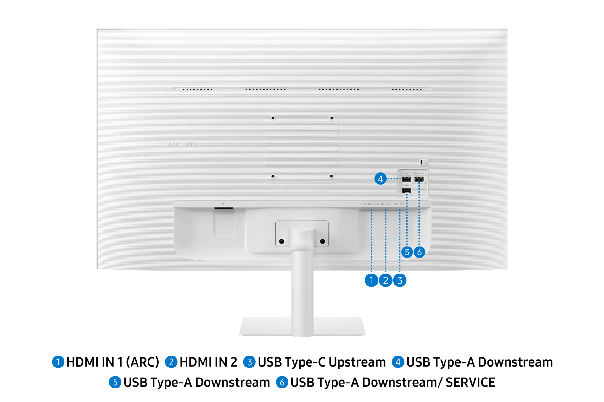 32"  Smart M70F Monitor Detail-Connectivity2 White 