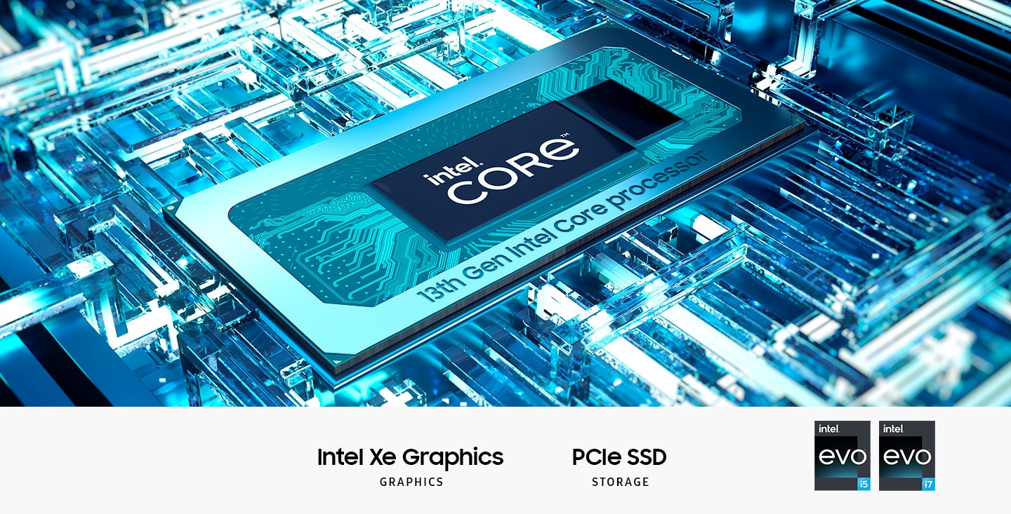 CPU is on the mainboard, with the text intel® Core™ is in the middle. Intel Xe Graphics. PCIe SSD STORAGE. Intel Evo i7 and Intel Evo i5 logos are shown.