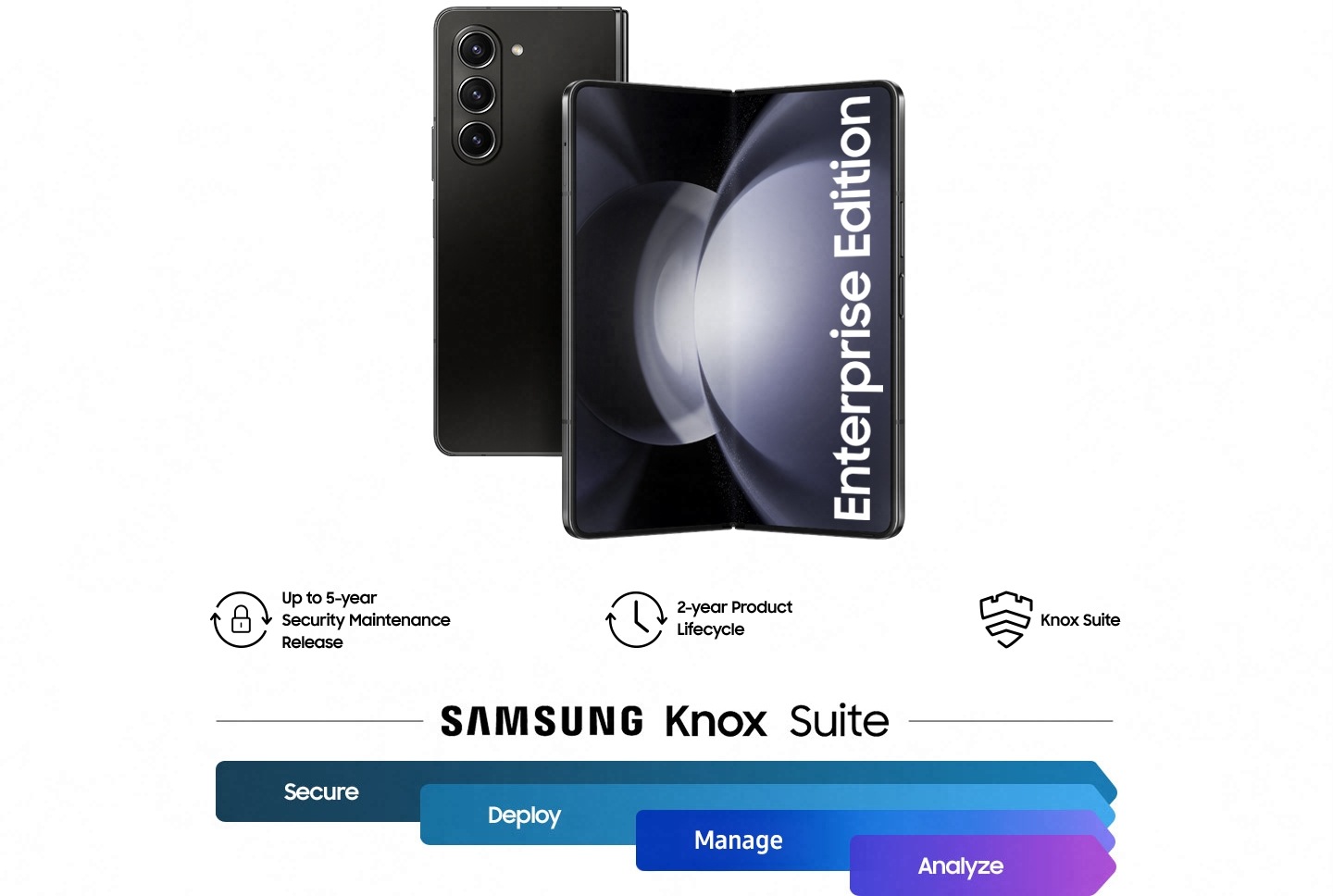 Dos dispositivos Galaxy Z Fold5, uno plegado y visto desde atrás, el otro desplegado y visto desde la pantalla principal. Samsung Knox Enterprise Edition viene con hasta 5 años de versiones de mantenimiento de seguridad y un ciclo de vida del producto de 2 años. Samsung Knox Suite le permite proteger, implementar, administrar y analizar su flota de dispositivos.