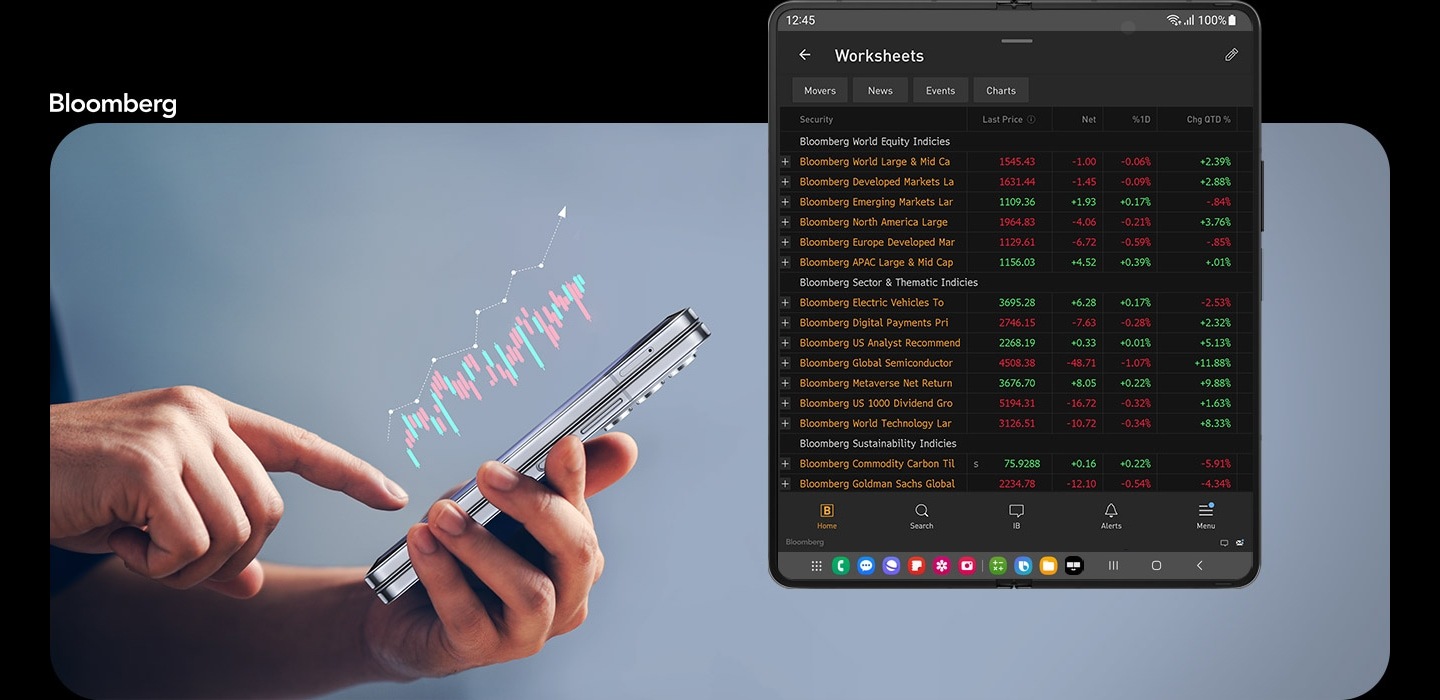 La aplicación Bloomberg está abierta en la pantalla principal del Galaxy Z Fold5. Las hojas de trabajo muestran datos del mercado. Un usuario sostiene un Galaxy Z Fold5 plegado, que muestra las tendencias del mercado flotando sobre la pantalla. Logotipo de Bloomberg.