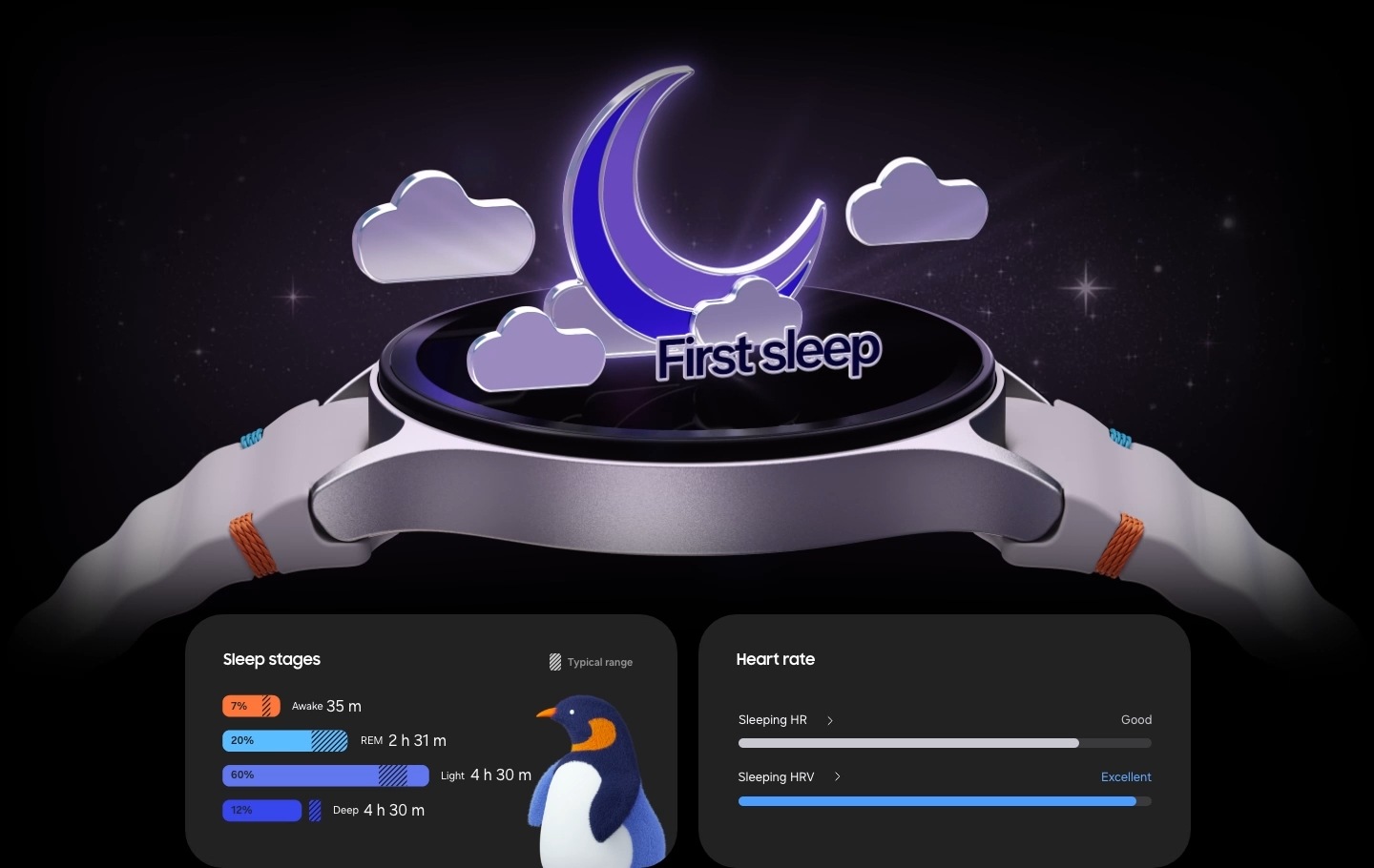 Um Galaxy Watch7 está virado para cima com nuvens animadas pairando sobre a tela e uma lua crescente aparecendo com um texto 'First sleep', ilustrando a importância do monitoramento do sono. Abaixo estão dois cartões com métricas de sono, um para estágios do sono com gráficos de barras para Awake, REM, Light e Deep e o outro para frequência cardíaca mostrando gráficos de barras para Sleeping HR e Sleeping HRV.