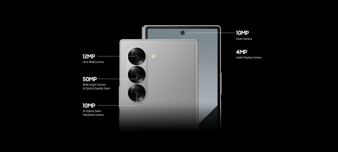 Three camera lenses on the rear side of Galaxy Z Fold6. Rear camera: 12 megapixels Ultra Wide Camera, 50 megapixels Wide-angle Camera 2 times Optical Quality Zoom, 10 megapixels 3 times Optical Zoom, Telephoto Camera. Front camera: 10 megapixels Cover Camera, 4 megapixels Under Display Camera.