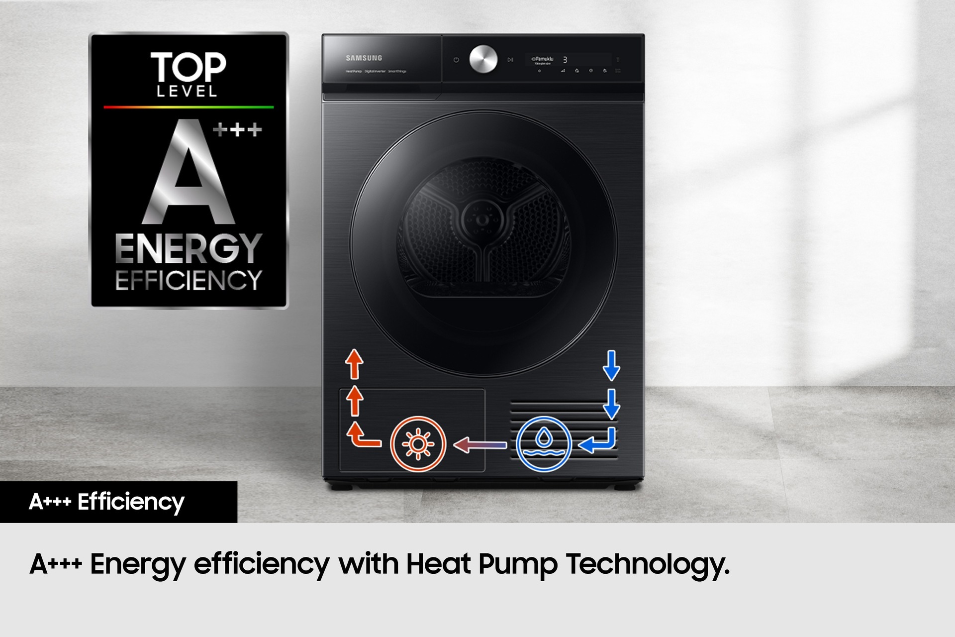 Series 8 AI Energy Washing Machine and Optimal Dry™ Tumble Dryer 9KG White White
