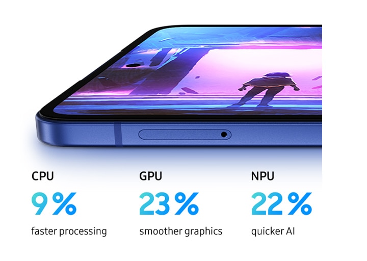 La brillante pantalla del Galaxy Z Flip7 está potenciada por Vision Booster, que mejora la visibilidad de la pantalla. CPU, procesamiento un 9 % más rápido, GPU, gráficos un 23 % más fluidos, NPU, IA un 22 % más rápida.