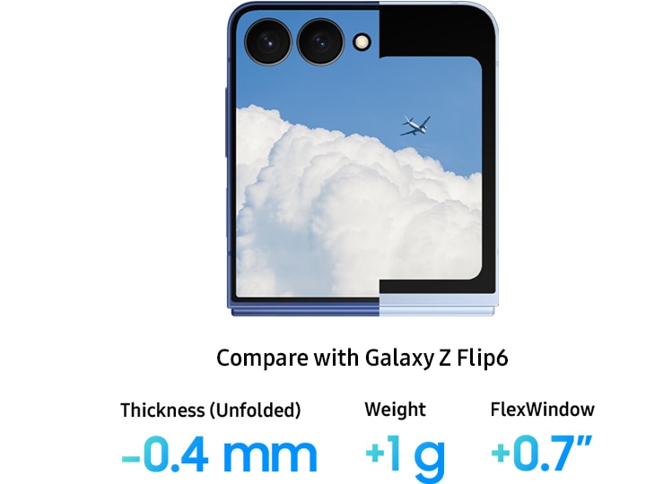 Una vista dividida muestra las pantallas de cubierta del Galaxy Z Flip7 en Blue Shadow y del Galaxy Z Flip6 en Blue. El Galaxy Z Flip7 tiene una pantalla de cubierta completa, mientras que el Galaxy Z Flip6 tiene una pantalla de cubierta más pequeña. Compárese con el Galaxy Z Flip6. El Galaxy Z Flip7 es 0,4 milímetros más delgado cuando está desplegado, pesa 1 gramo más y su FlexWindow es 0,7 pulgadas más grande.