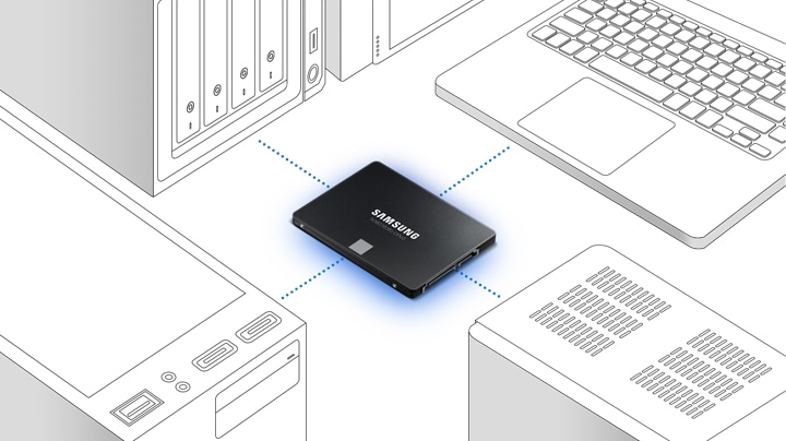 SAMSUNG 1TB 870 EVO Series SATA 2.5 Internal SSD - MZ-77E1T0B/AM 