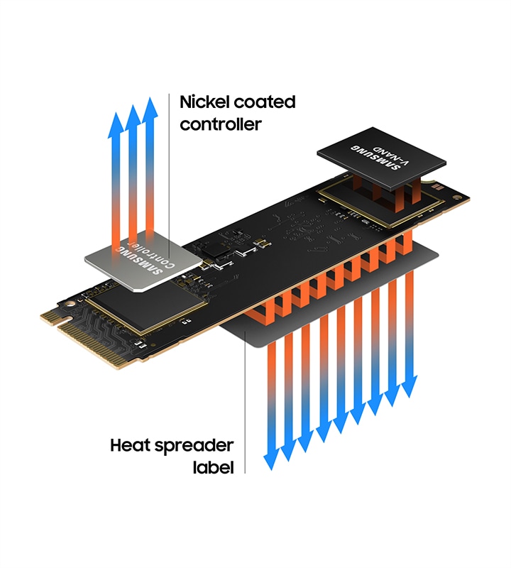 500gb samsung 980 m 2 2280 pcie 3 0 x4 nvme ssd mz v8v500bw ccl