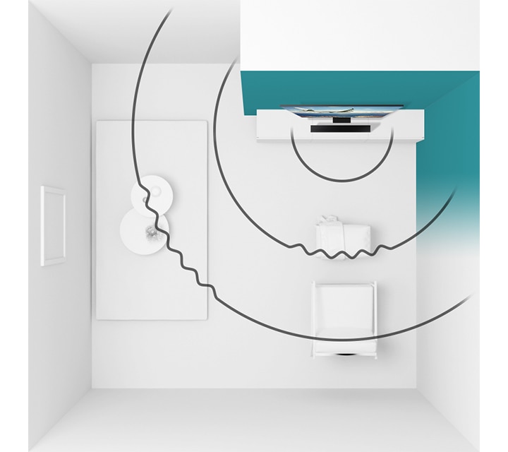 Illustration of SpaceFit Sound feature shows wall-mounted Samsung Q Soundbar projecting soundwaves across a living room and optimizing the TV sound settings according to TV and Soundbar’s corner room placement.
