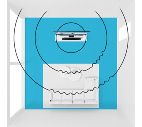 Illustration of SpaceFit Sound feature shows wall-mounted Samsung Q Soundbar projecting soundwaves across a living room, analyzing various living room environment, like wide space, and auto-optimizes the soundbar’s sound settings accordingly.