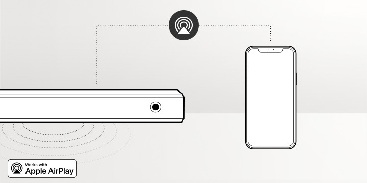 Illustration of the Samsung Q Soundbar's built-in Apple AirPlay 2 feature which lets smartphone audio play through soundbar without the need to pair the devices.