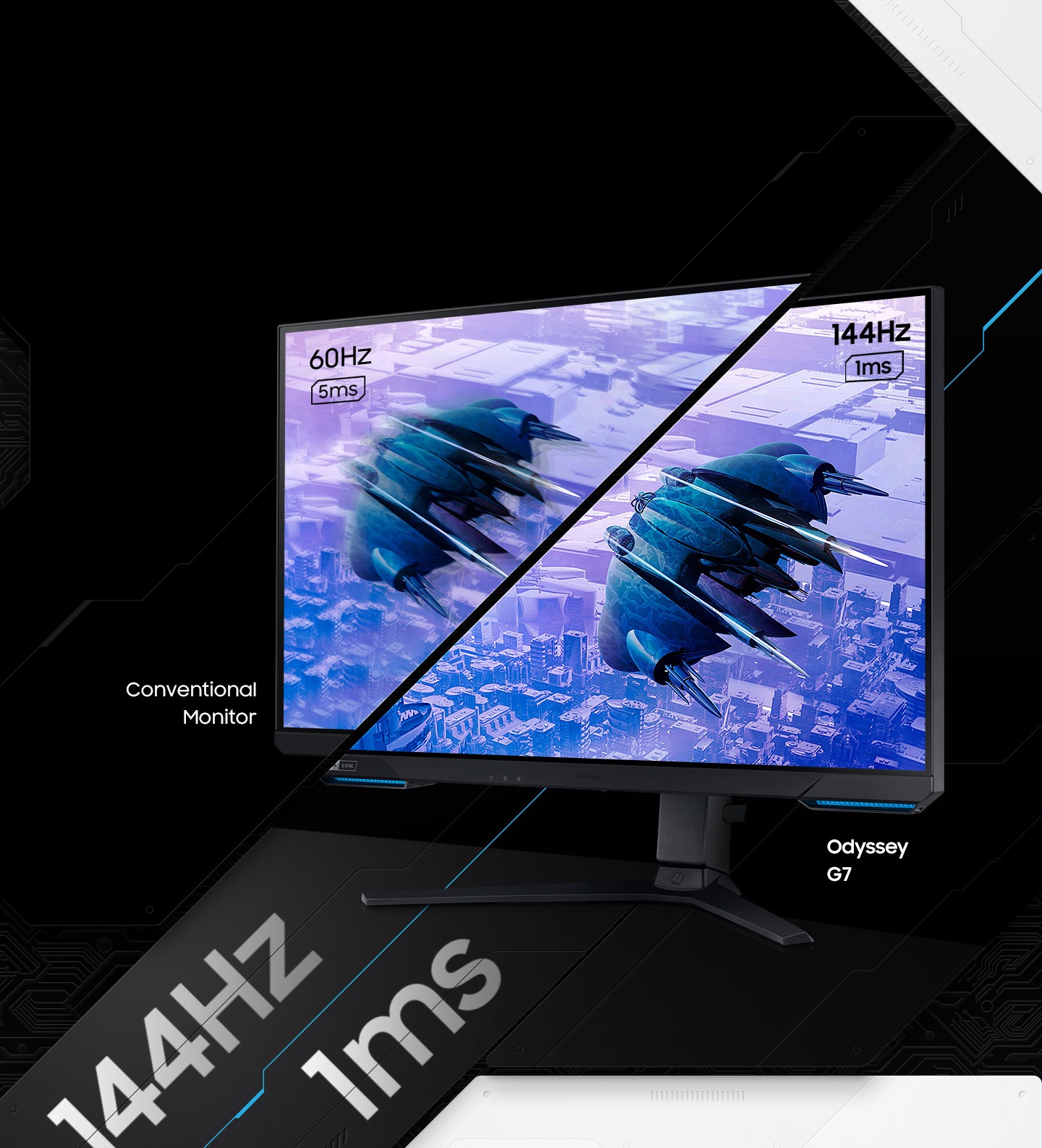 A monitor which is seen from right side shows two spaceships with green and blue patterns flying over a futuristic city with purple hues. The monitor is split in two to show the difference in display quality comparing two different refresh rates and response time, one for conventional monitor with 60Hz and 5ms and the other for Odyssey G7 with 144Hz and 1ms.