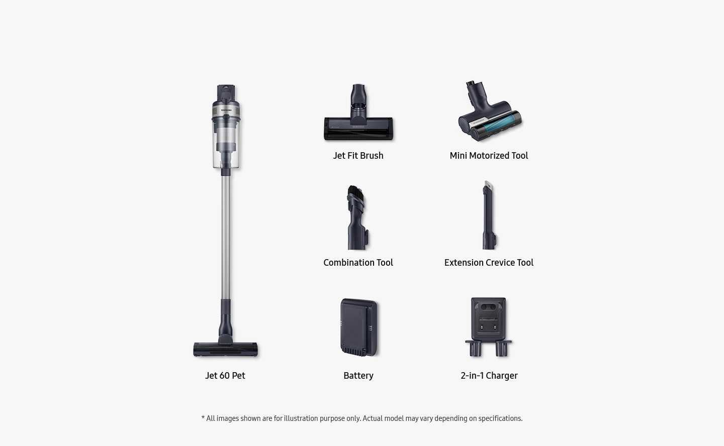 Items included inbox shown: Jet 60 Pet, jet fit brush, mini motorized tool, combination, extension crevice tool, battery and 2-in-1 charger.All images shown are for illustration purpose only. Actual model may vary depending on specifications.