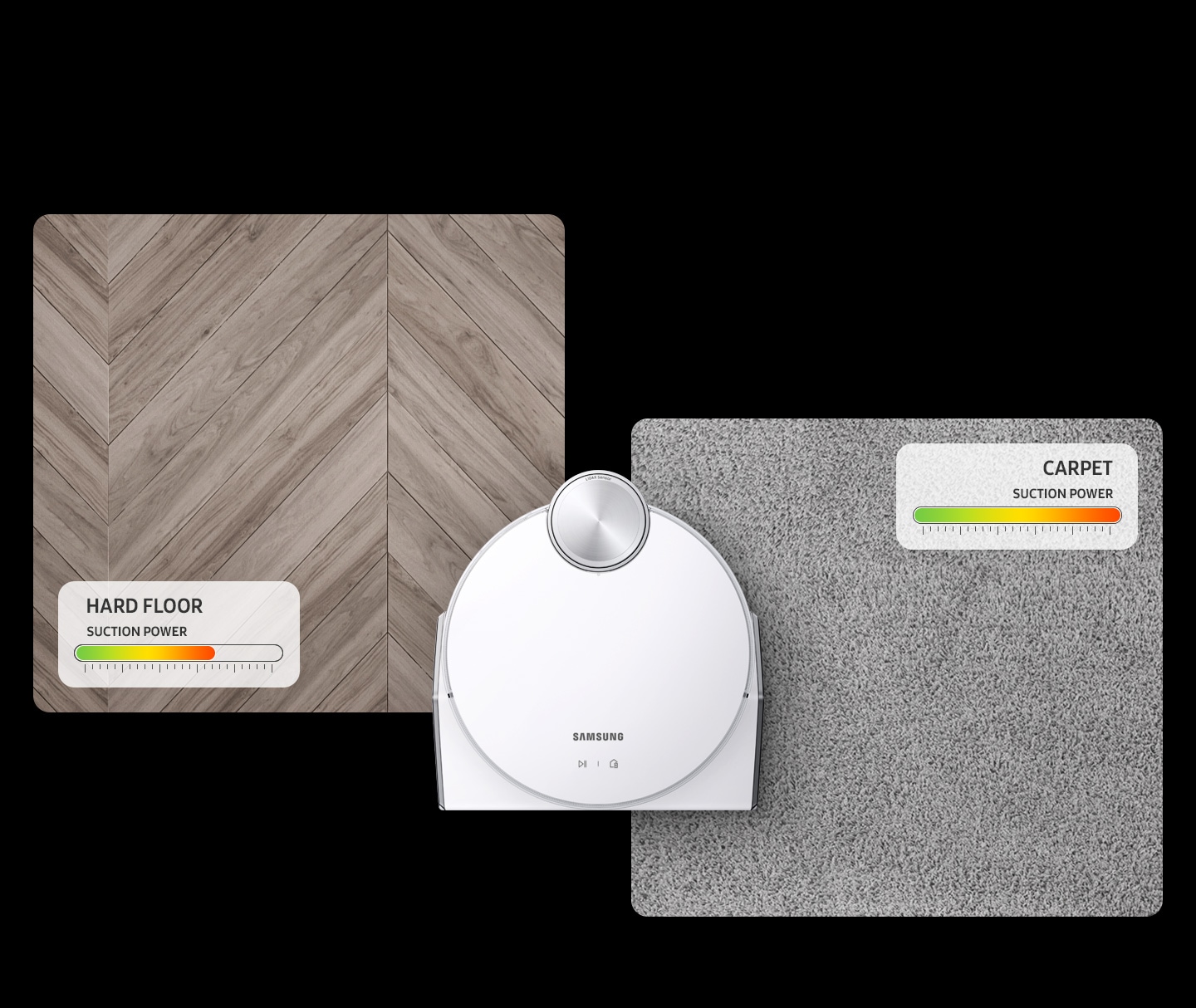 A top view shows how JetBot's suction power is controlled automatically on different floor surfaces like hardwood and carpet.