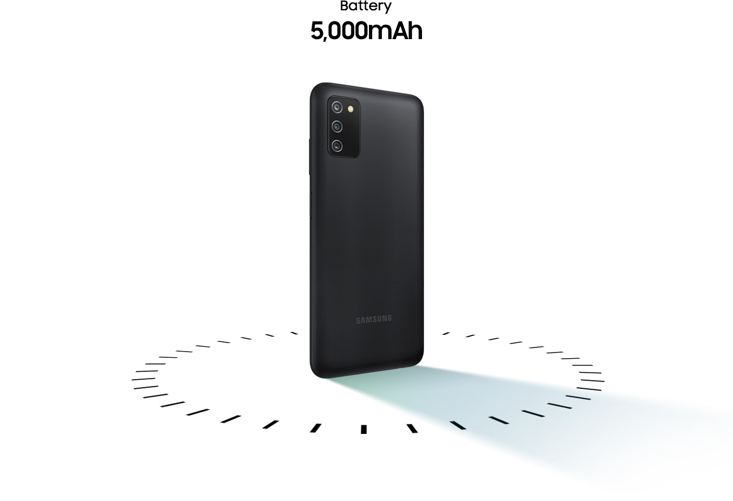 Galaxy A03s is standing with its back turned, surrounded by a dotted circle. Above are the words Battery 5,000mAh.