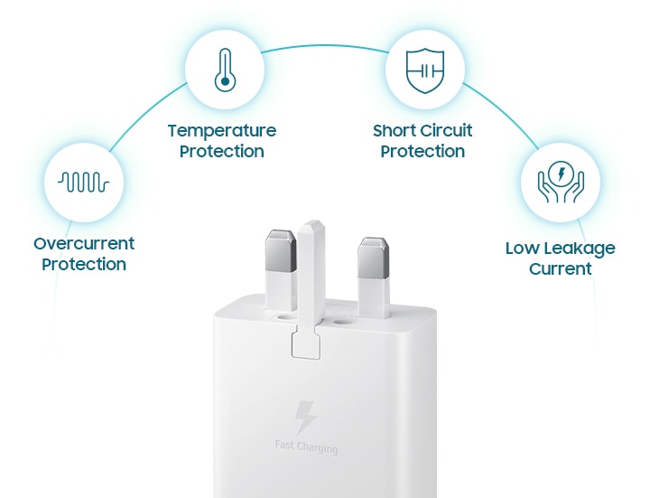 Samsung charger deals original price