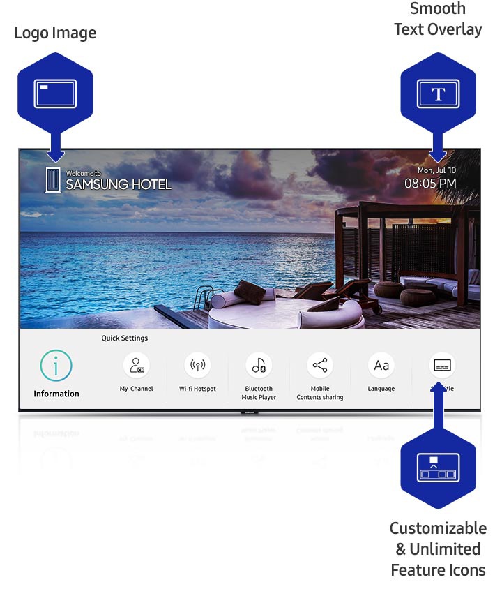 Samsung TV Hospitality 81,3 cm (32) Full HD Smart TV (HG32EJ690WUXEN)