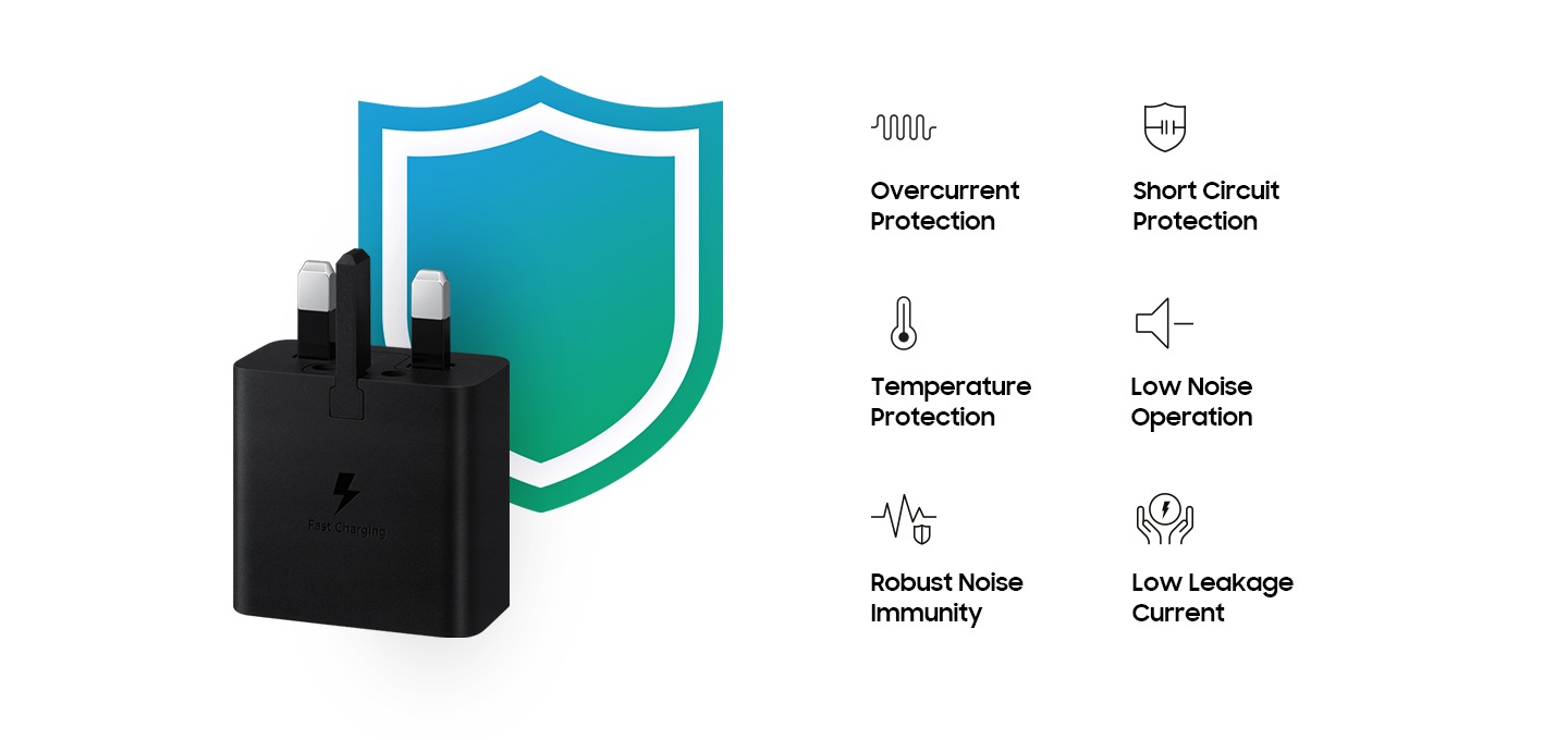 The 45W Power adapter stands on its end with the plug facing up in front of a green illustrated shield. On the right, there are 6 safety icons with text below each one: Overcurrent protection, Temperature protection, Robust Noise Immunity, Short circuit protection, Low noise operation, Low leakage current.