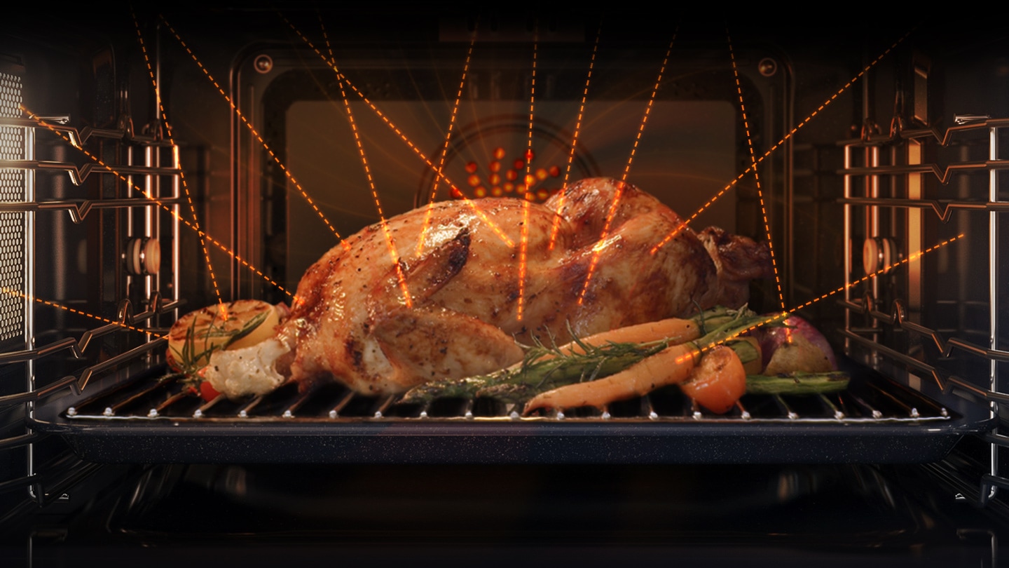 Shows a turkey and vegetables being cooked quickly and thoroughly using the oven’s “stirrer” microwave, and browned by the convection system.