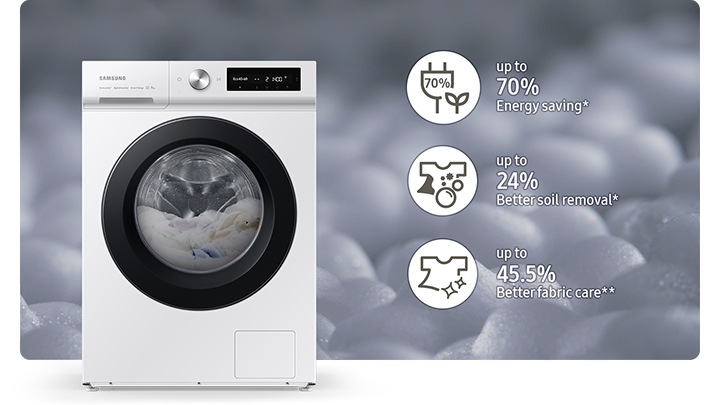 Washing Machine Samsung 11kg 1400RPM White (WW11BB744DGW) : :  Cuisine et Maison
