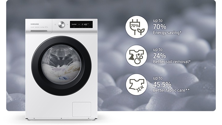 Samsung washing machine and on sale tumble dryer bundle