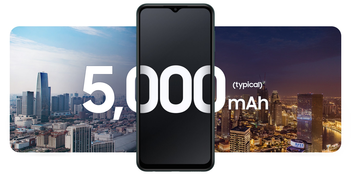 A Galaxy M13 is placed in between two cityscape views, with the left showing the city in daylight and the right showing the city in nighttime. The text 5,000 mAh (typical) is in the middle.