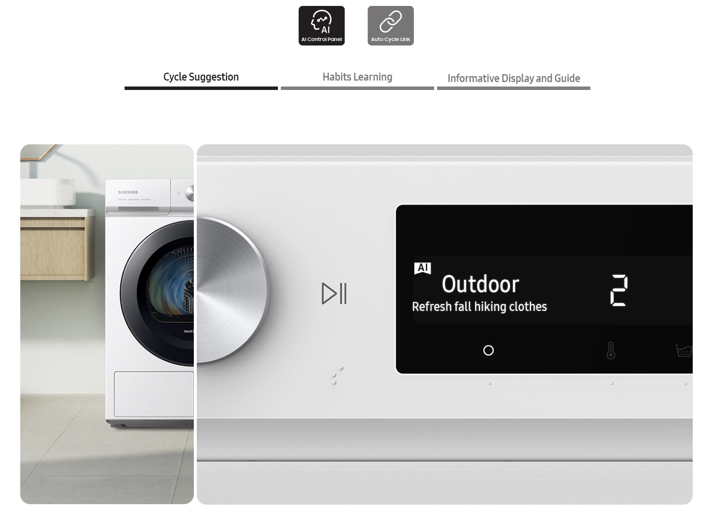The AI dryer’s control panel displays the Cycle suggestion, Habits learning, Informative display and guide.