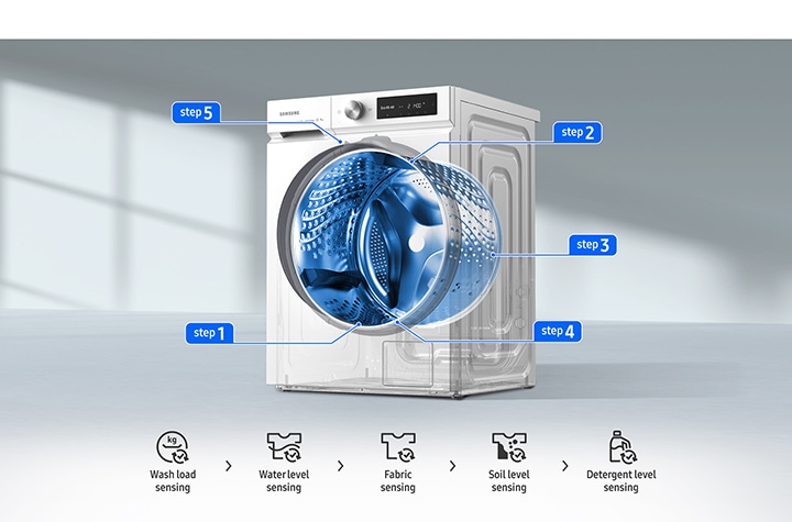 11kg | Samsung Series Ecobubble 7 UK Washing Machine ww11bb744dge