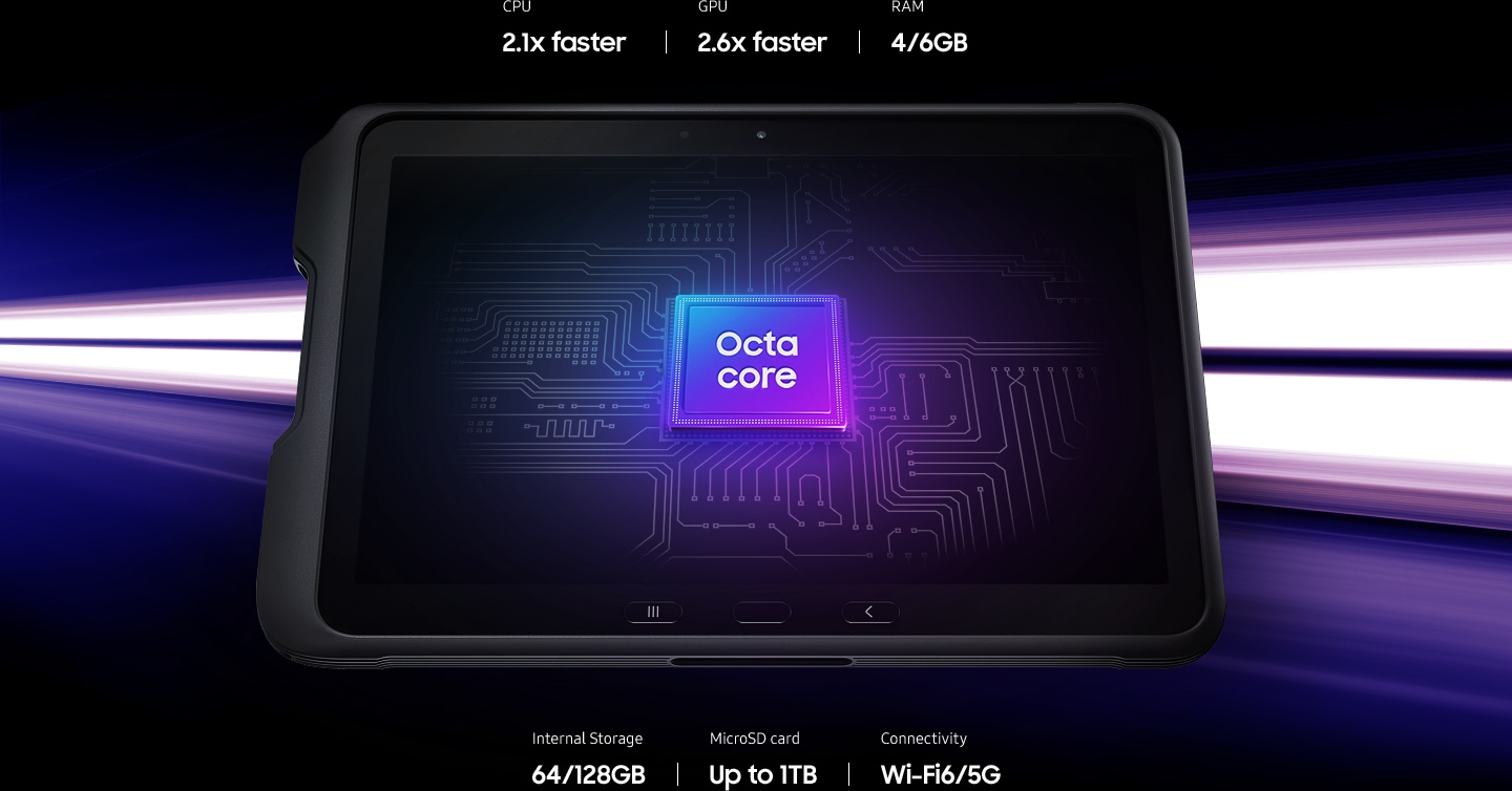 Galaxy Tab Active4 Pro con un procesador Octa-core. La CPU es 2,1 veces más rápida y la GPU es 2,6 veces más rápida. Proporciona 4/6 GB de RAM, 64/128 GB de almacenamiento interno y hasta 1 TB de almacenamiento con tarjeta MicroSD. Hay dos opciones de conectividad: Wi-Fi y 5G.