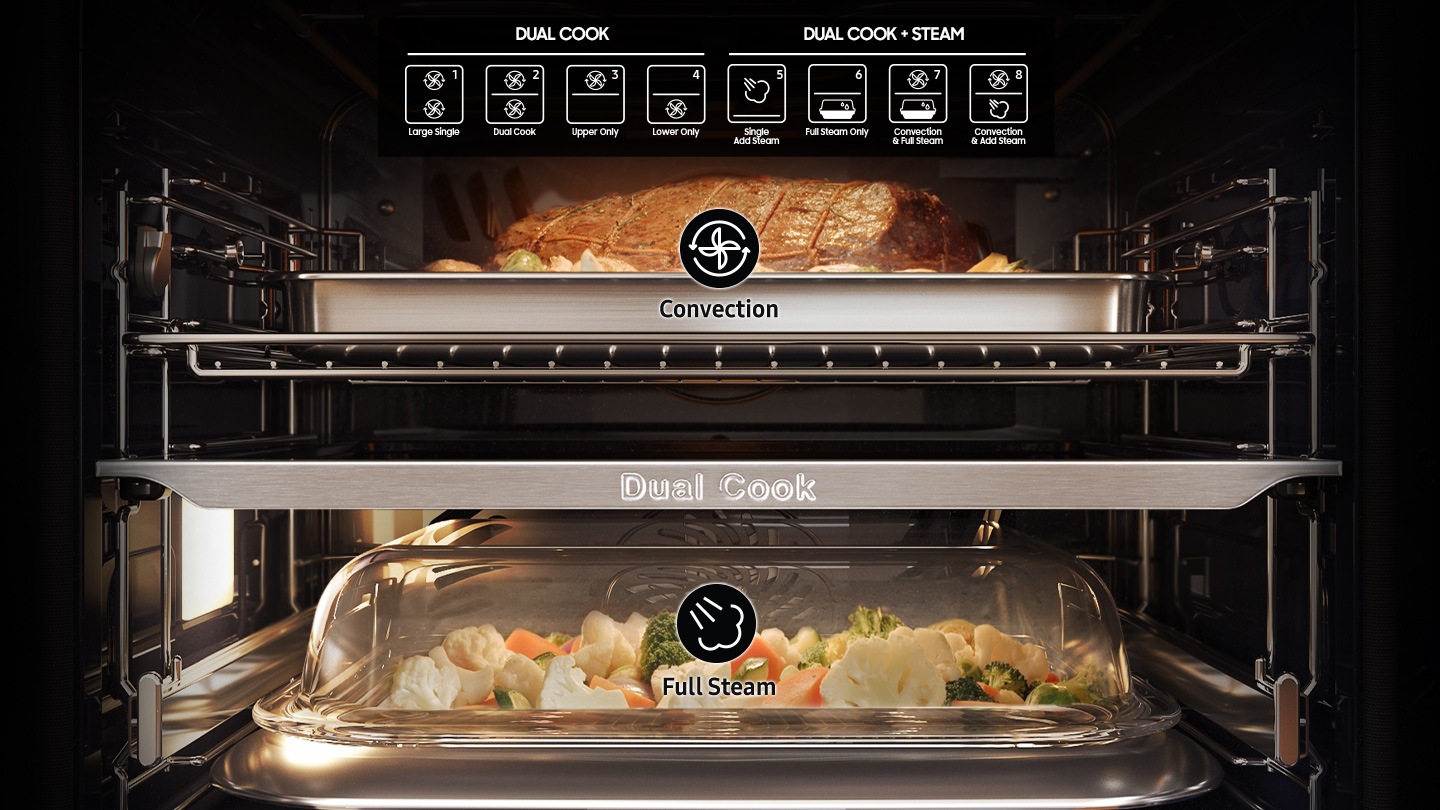 NV7000B 6-1 DCF Oven with Dual Cook Steam and Dual Cook Flex
