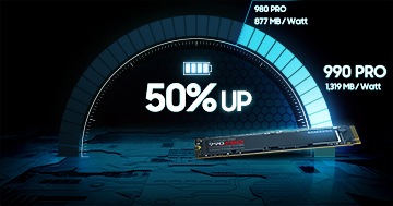 Buy Samsung 990 Pro 4TB M.2 NVMe Gen4 Internal SSD - Computech Store