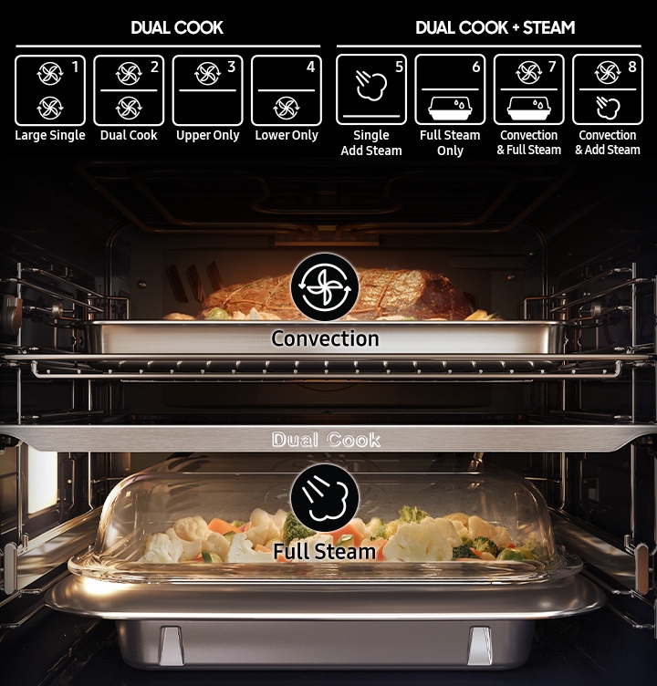 NV7B5775XAK Series 5 Dual Oven Steam Oven