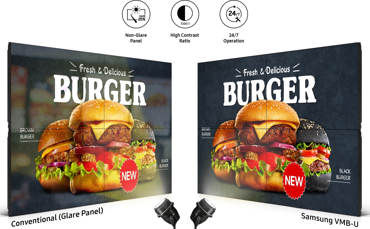 Conventional Glare Panel and VMB-U are compared. There are icons such as Non-Glare Panel, High Contrast Ratio at the top.