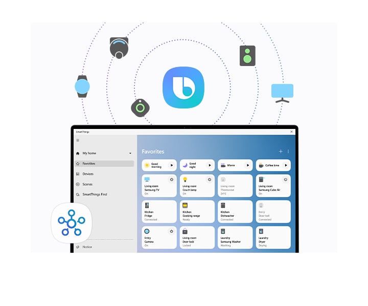 Un onglet Favoris du tableau de bord SmartThings est ouvert sur un Galaxy Book2 Go. Une icône SmartThings se trouve dans la partie inférieure gauche du tableau de bord. Au-dessus de l'écran se trouve un logo Bixby au centre. Bixby peut être utilisé pour exécuter SmartThings. Autour d'elle se trouvent plusieurs icônes d'appareils contrôlables par Bixby, tels que la Galaxy Watch, le SmartTag, un robot aspirateur, un haut-parleur et un moniteur.