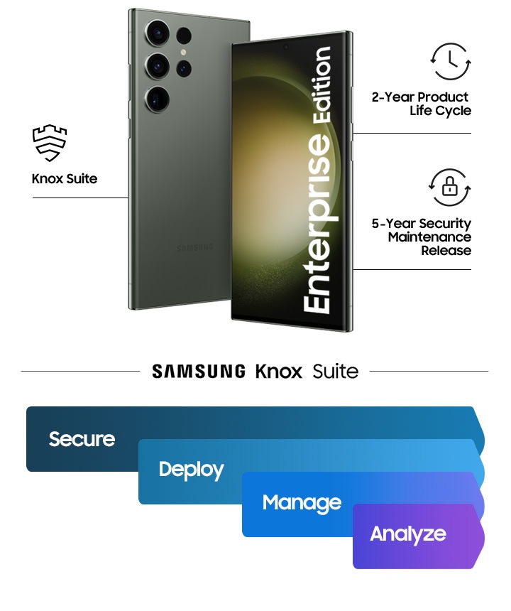 Galaxy S23 Ultra Enterprise Edition, Specs