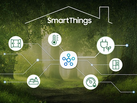 SmartThings AI energiatakarékos mód