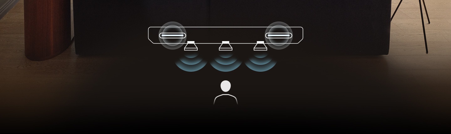 Un homme et une femme sont assis dans un salon avec des ondes sonores qui sortent des haut-parleurs avant et orientés vers le haut du Q600C.