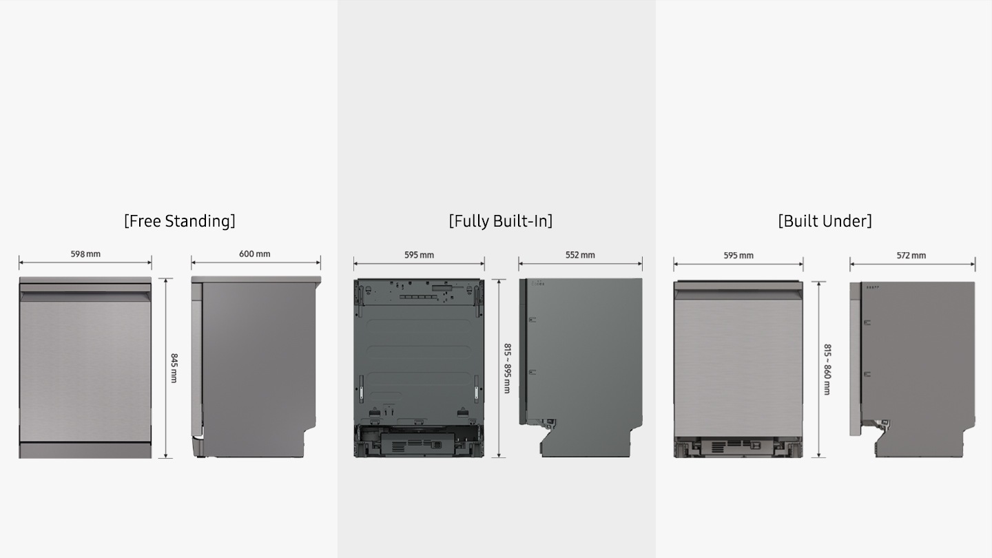Shows the dimensions of the 3 types of dishwasher. Free Standing: height = 845mm, width = 598mm, depth = 600mm. Fully Built-in: height = 815-895mm, width = 595mm, depth (incl. door) = 552mm. Built Under: height = 815-860mm, width = 595mm, depth (incl. door) = 572mm.