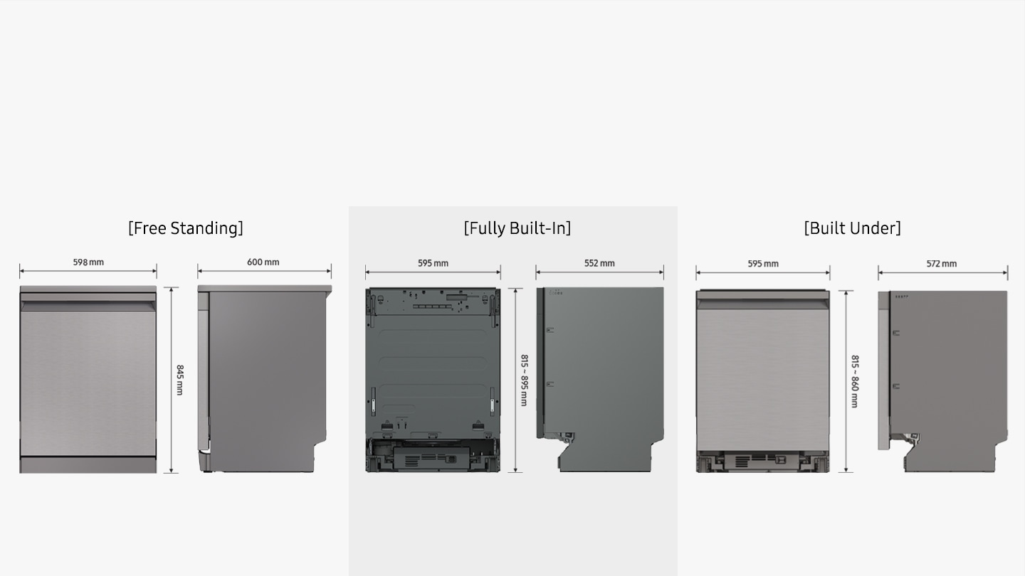 A 3 típusú mosogatógép méreteit mutatja. Szabadon álló: magasság = 845 mm, szélesség = 598 mm, mélység = 600 mm. Teljesen beépíthető: magasság = 815-895mm, szélesség = 595mm, mélység (ajtóval együtt) = 552mm. Alá épített: magasság = 815-860 mm, szélesség = 595 mm, mélység (ajtóval együtt) = 572 mm.