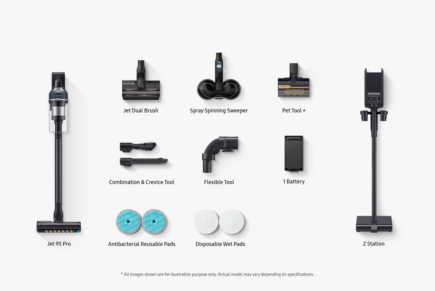 The components that come in the box include Jet 95 Pro, Jet Dual Brush, Spray Spinning Sweeper, Pet Tool +, Combination & Crevice Tool, Flexible Tool, 1 Battery, Antibacterial Reusable Pads, Disposable Wet Pads and Z Station. All Images shown are for illustration purpose only. Actual model may vary depending on specifications.