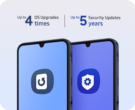 Два Galaxy A25 5G синего черного цвета расположены рядом.  На экране первого устройства находится значок «Обновление ОС».  На экране второго устройства отображается значок дополнительных настроек Knox.  Обновления ОС до 4 раз, обновления безопасности до 5 лет.