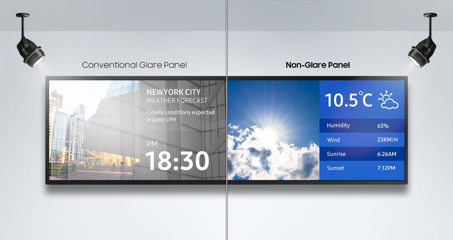 sh37c Non-glare panel