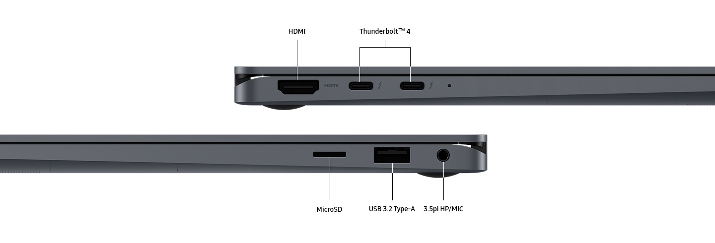 Two Galaxy Book4 360 devices in Gray are set on the left and right side view to highlight the port layout Ports are labeled HDMI THUNDERBOLT 4 MICRO SD USB 32 TYPE-A 35PI HPMIC