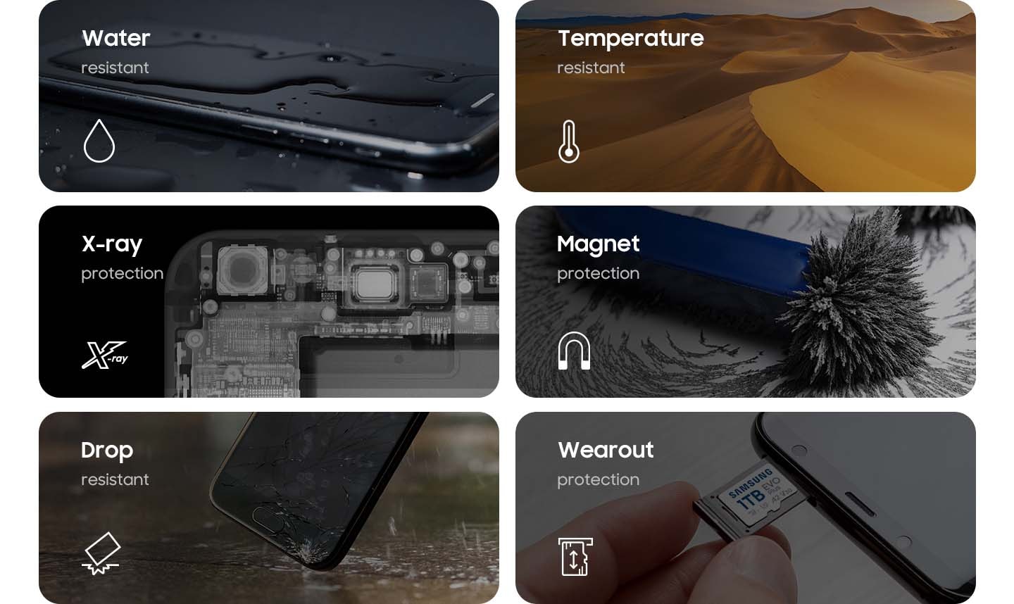 Six Proof functions are introduced.The first one says "Water proof" and shows a smartphone with water on it.The second says "Temperature proof" and shows a desert.The third one says "X-ray proof" and shows a perspective view of the smartphone.The fourth one says "Magnet proof" and shows a magnet.The fifth one says "Drop proof" and shows a smartphone falling to the floor.The sixth one says "Wearout proof" and shows a microSD card inserted into the smartphone.