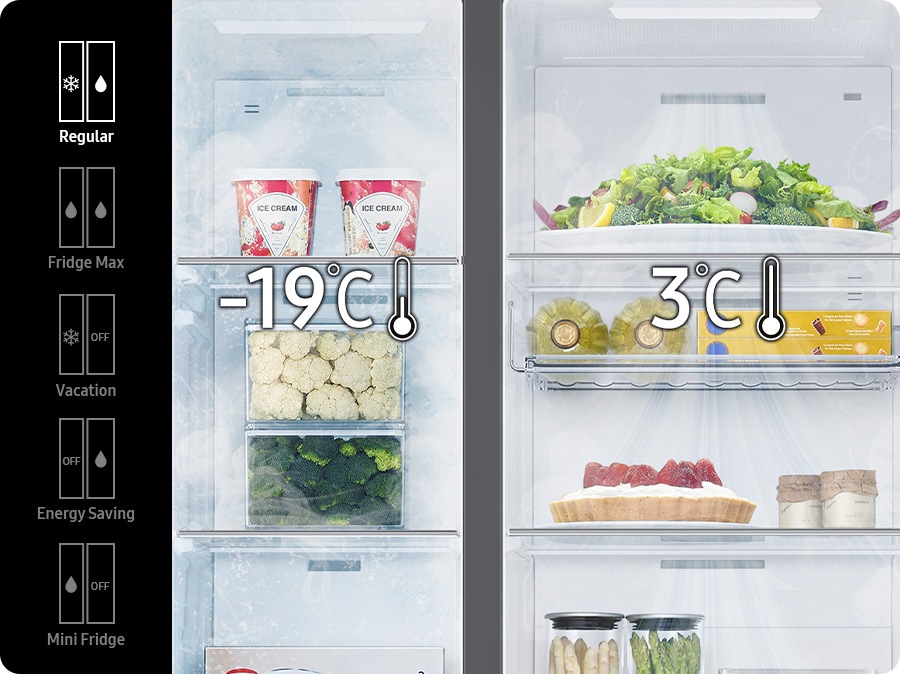 A hűtőszekrényben található gombokkal érhető el a Normál (-19℃ a fagyasztóban, 3℃ a hűtőszekrényben), a Hűtőszekrény Max (mind a fagyasztóban, mind a hűtőszekrényben 3℃), a Vakáció (-19℃ a fagyasztóban, hűtőszekrény kikapcsolva), az Energiatakarékos (fagyasztó kikapcsolva, 3℃ a hűtőszekrényben) és a Mini Hűtőszekrény (3℃ a fagyasztóban, hűtőszekrény kikapcsolva) üzemmód.