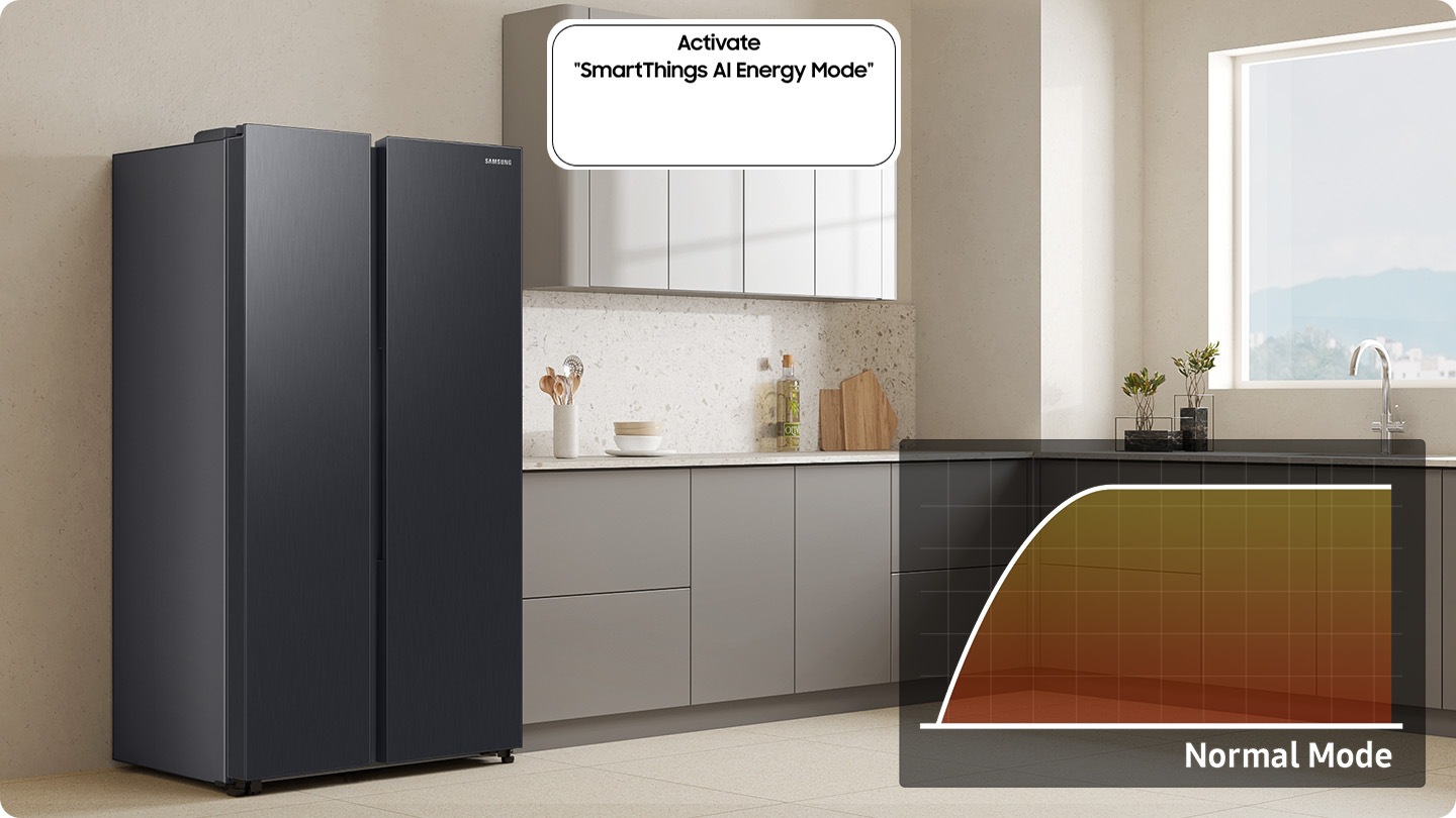 A konyhába beépített hűtőszekrény, a „SmartThings AI energiatakarékos mód” aktiválása gomb KI van kapcsolva. Egy grafikon a normál mód energiafogyasztását mutatja. 