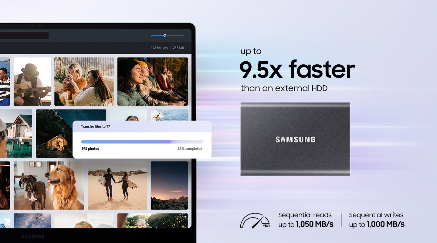 A tablet screen with a Samsung T7 and various photo files is visible.

A file transfer window with the title "Transfer files to T7" is visible, with "198 photos" and "81% completed".

The Samsung T7 reads "up to 9.5x fast than an external HDD" and "Sequal reads up to 1,050 MB/s" and "Sequal writes up to 1,000 MB/s" with icons representing speed performance.