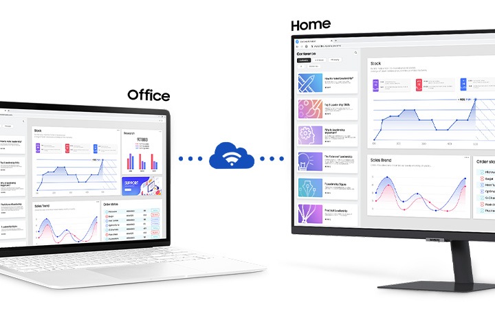 There is a monitor and a laptop. They are connected remotely. There is 'office' text on the laptop and 'home' text on the monitor.