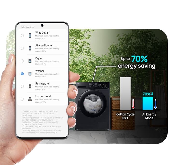 Samsung Series 5 AI Energy WW11DG5B25ABEU WiFi-enabled, Washing Machine, 11kg - Black Black | Samsung UK