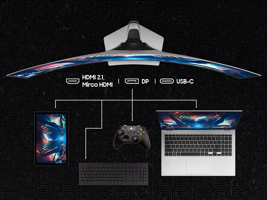 The curved Odyssey monitor is shown with a tablet, keyboard, controller, and laptop. Text explains the input connection options: HDMI 2.1, micro HDMI, DP, and USB-C with each icon on the side.