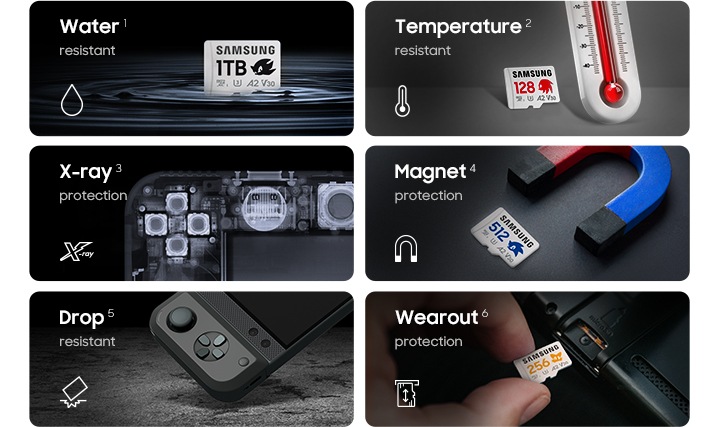 Sonic PRO Plus MicroSD Card 512GB MB-MD1T0SA | Samsung UK
